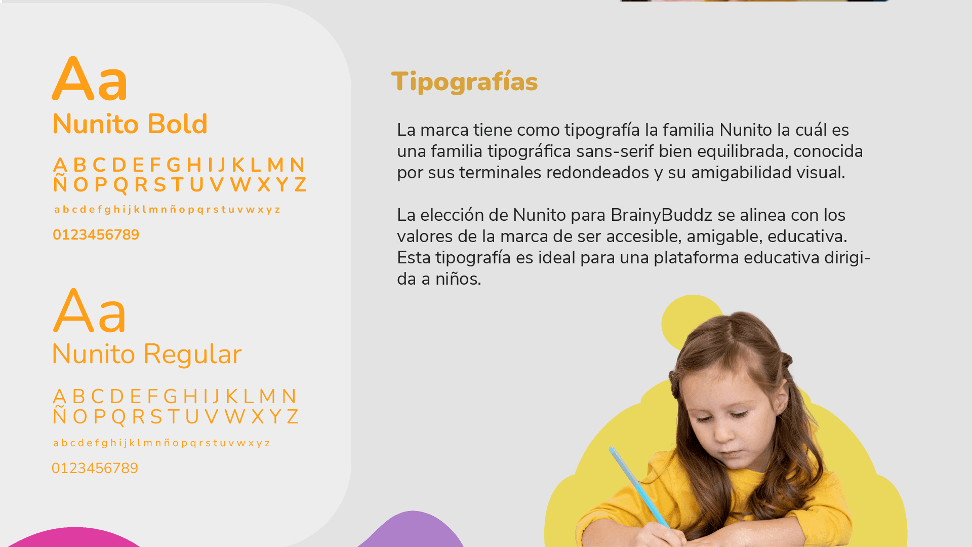 Branding 5