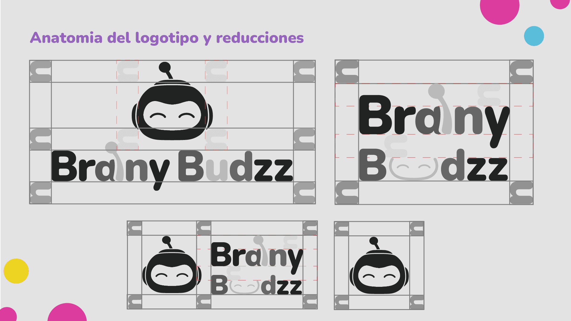 Branding 7