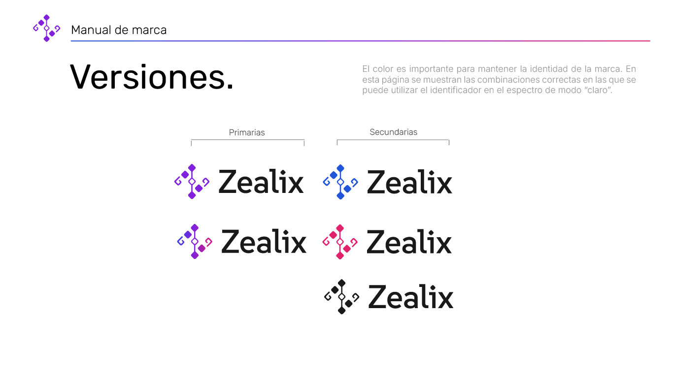 Branding 4