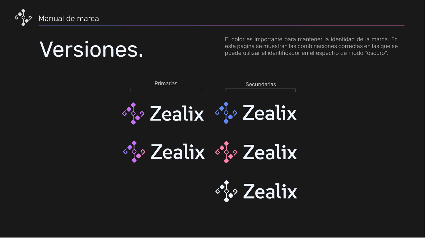 Branding 5