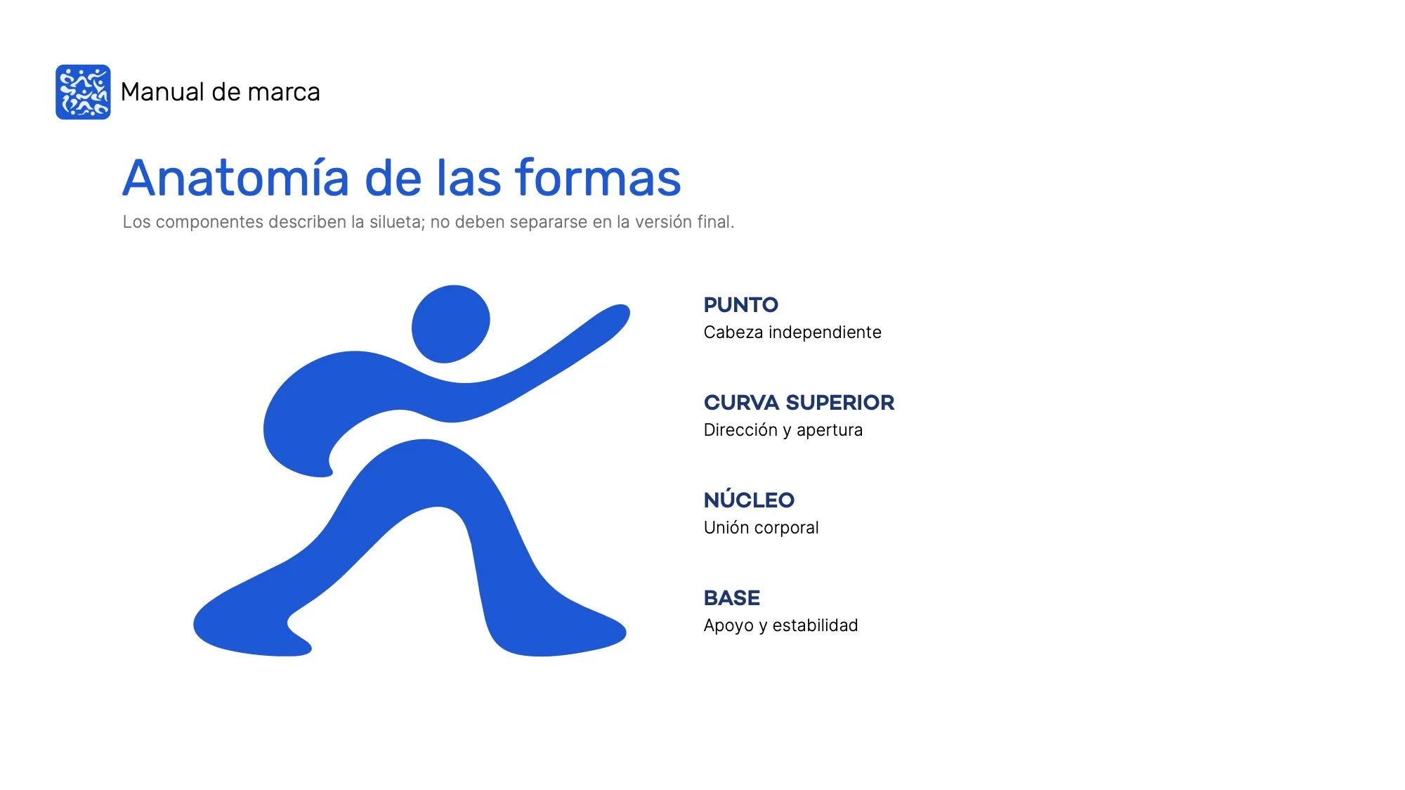 Motion Centre: anatomía de las formas de la marca