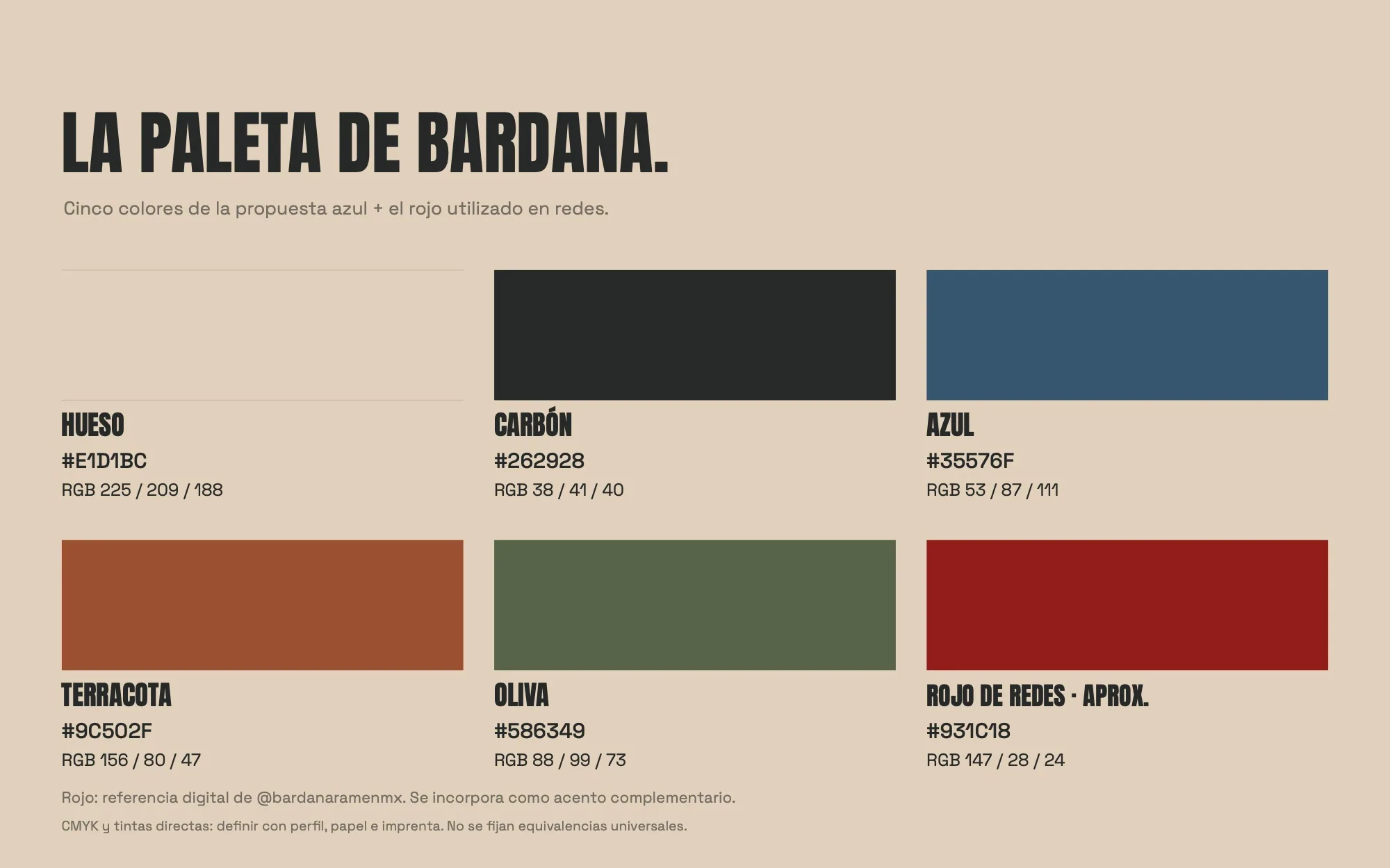 Brand manual · 8 / 22