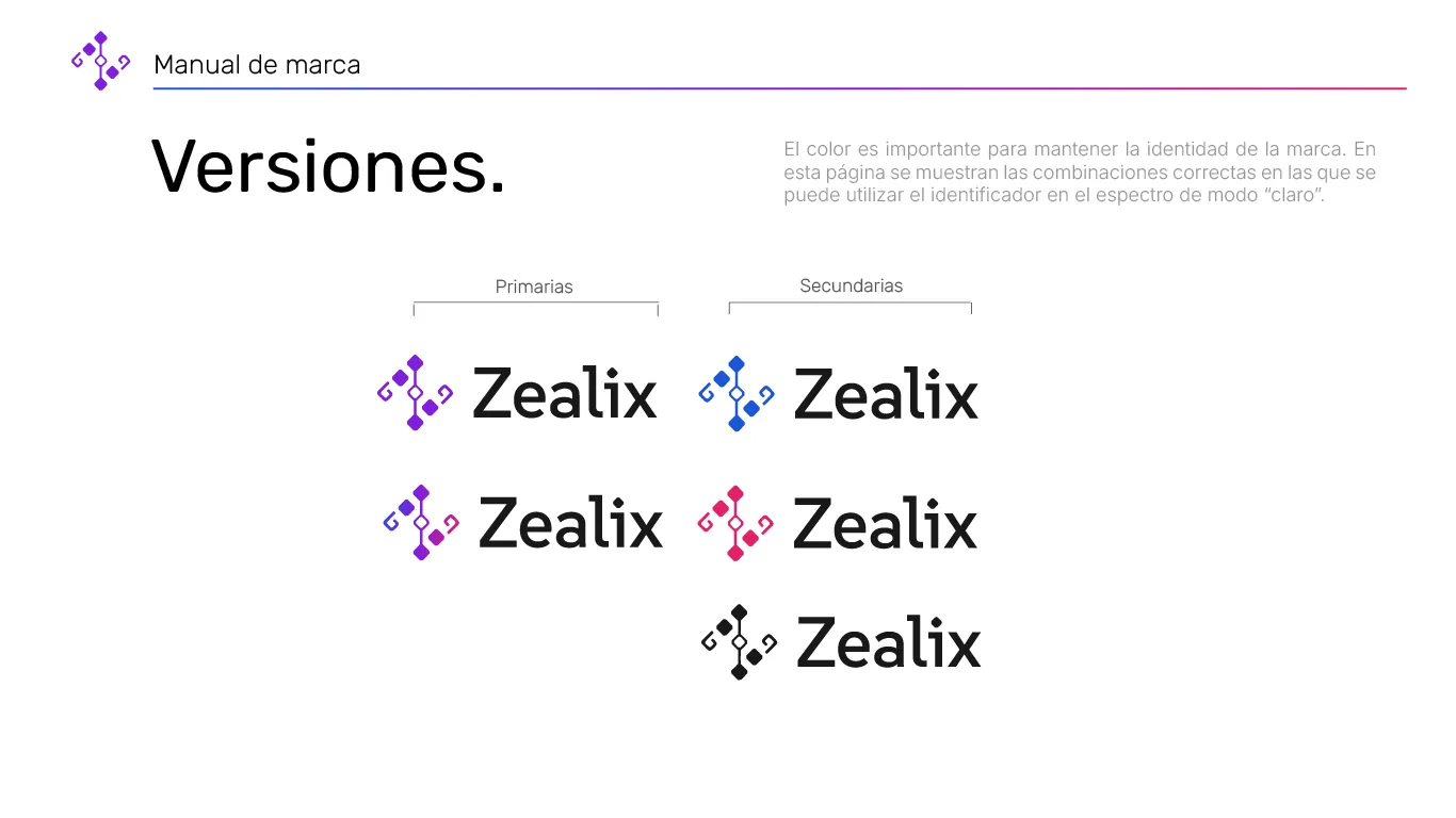 Branding · 4 / 5